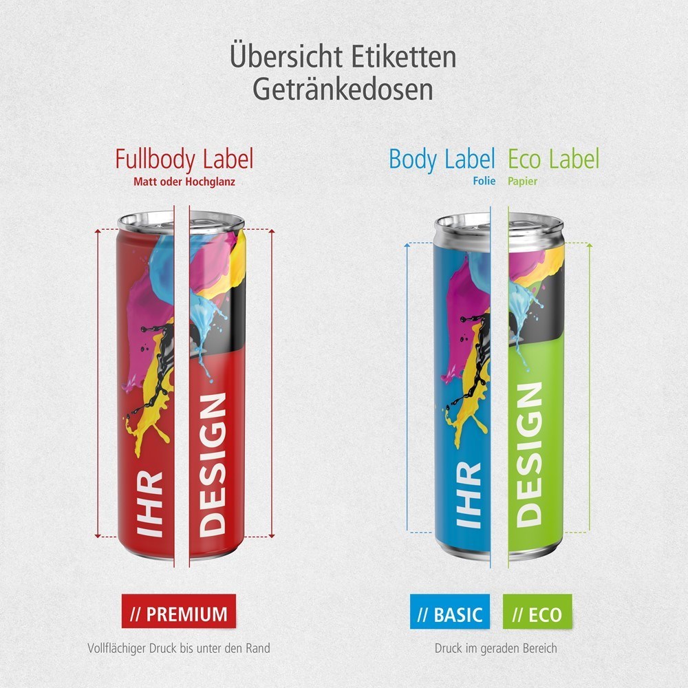 Energy Drink, Eco Label